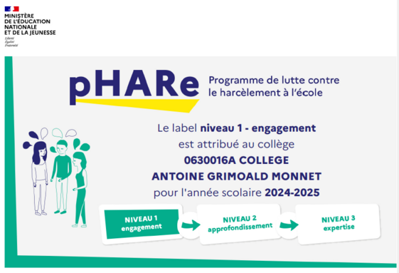 Label pHARe niveau 1.PNG